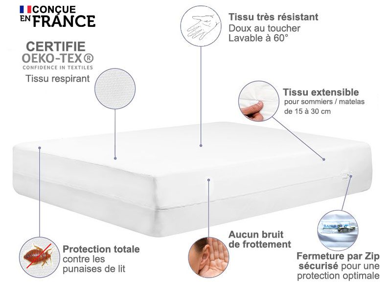 Housse de protection anti punaises de lit - Matelas ou sommier ou oreiller  à 33,30 € - Sanisom Dimensions housses Housse pour oreiller 60 x 60 – 65 x  65