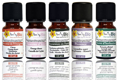 Offre diffusion synergie Offre diffusion synergie