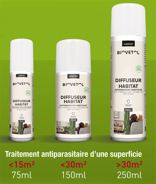 3 formats disponibles de Fogger Habitat