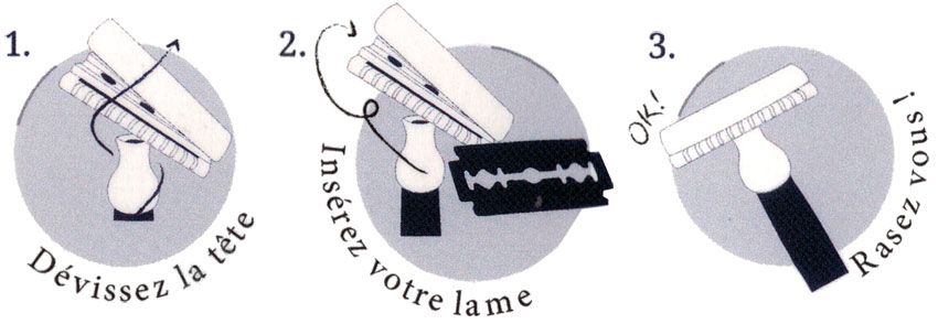 Changer la lame de votre rasoir de sûreté