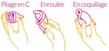 Méthode de pliage d'une coupe menstruelle