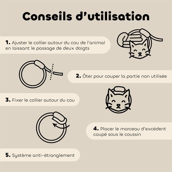 Mise en place du collier insectifuge pour chat au géraniol - Biovétol