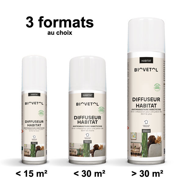 3 formats disponibles de fogger