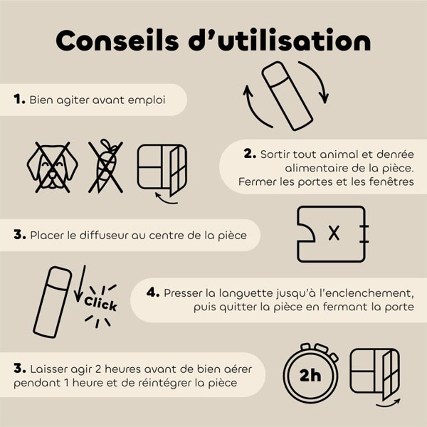 Mode d'emploi du fogger Habitat Biovétol