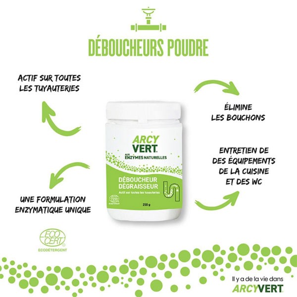 Avantages déboucheur dégraisseur en poudre pour tuyauteries Arcyvert