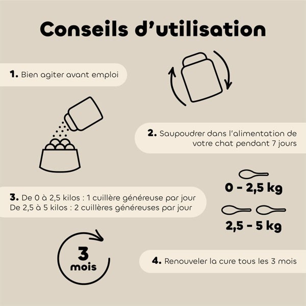 Conseils d'utilisation Poudre Alt'Vers bio - Petit chat Biovétol