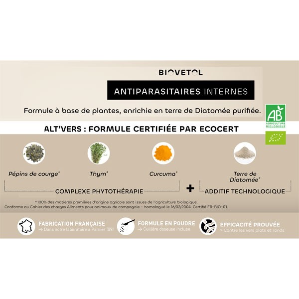 Avantages vermifuge Alt'Vers - Biovétol