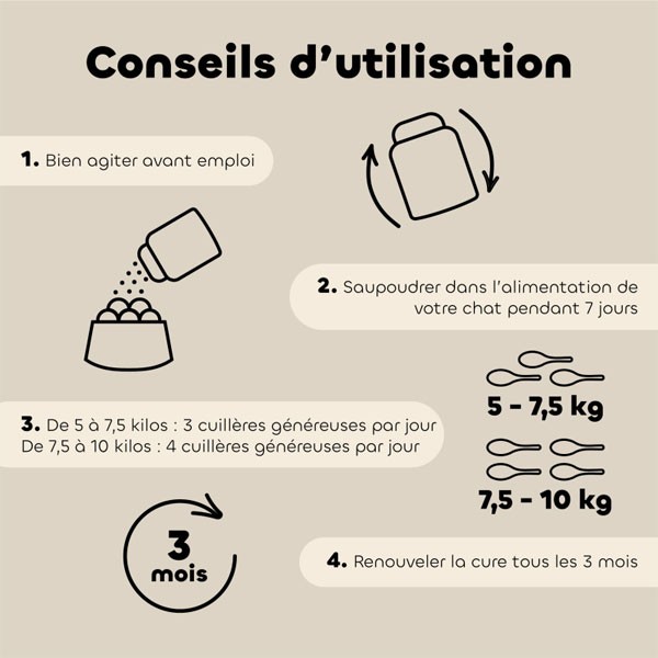 Conseils d'utilisation Poudre Alt'Vers bio - Grand chat Biovétol