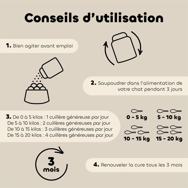 Conseils d'utilisation Poudre Alt'Vers bio - Petit chien Biovétol