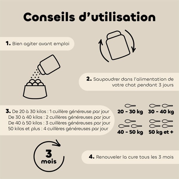 Conseils d'utilisation Poudre Alt'Vers bio - Grand chien Biovétol