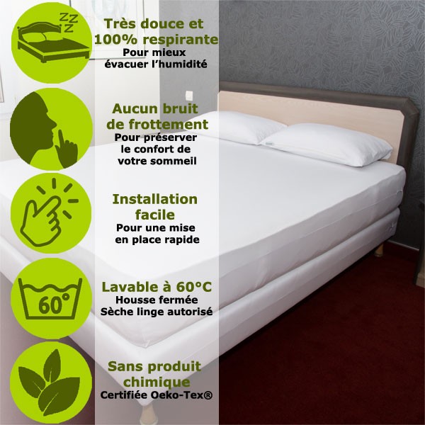 Avantages de la housse anti-punaises de lit Sanisom