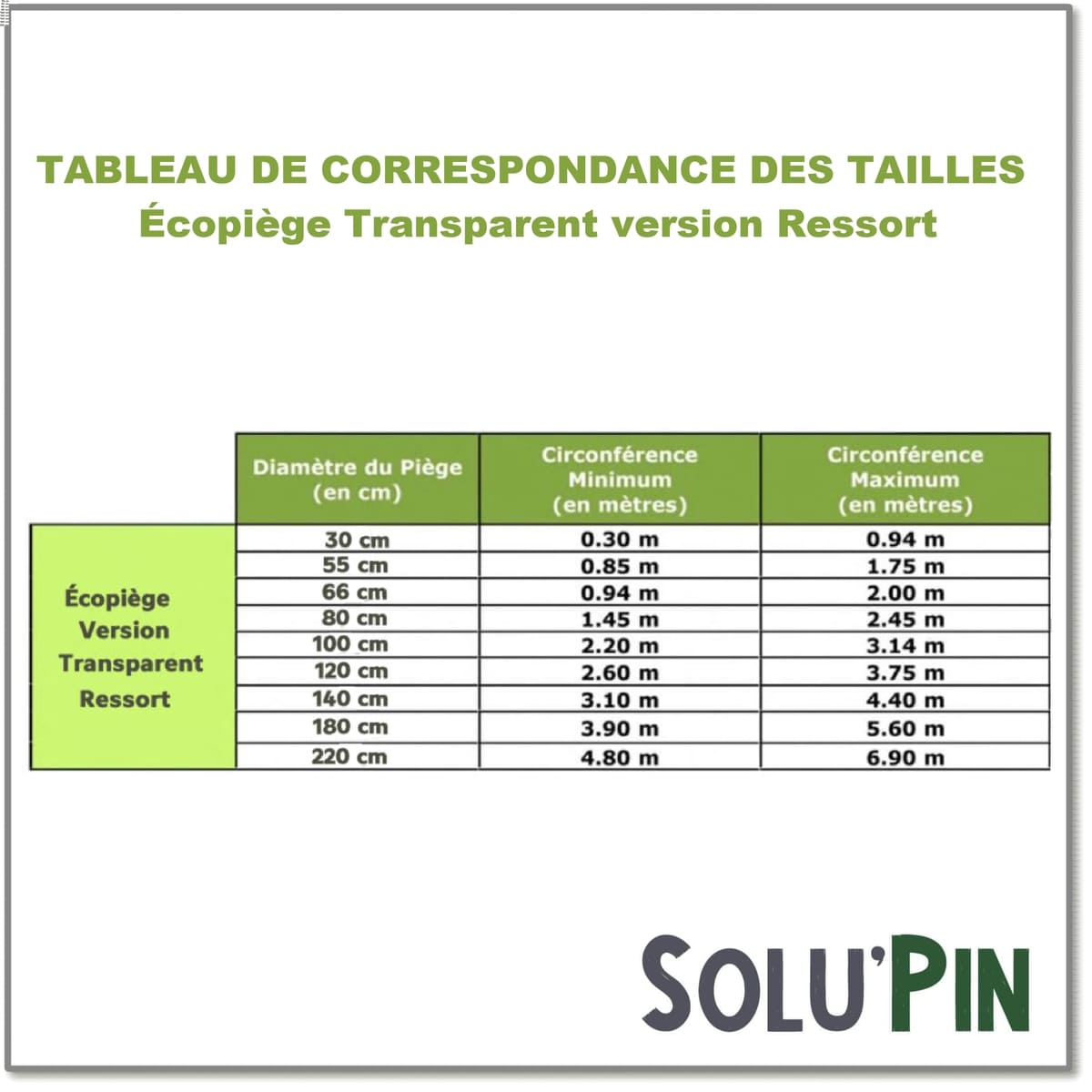 dimension-ecopiege-transparent-ressort