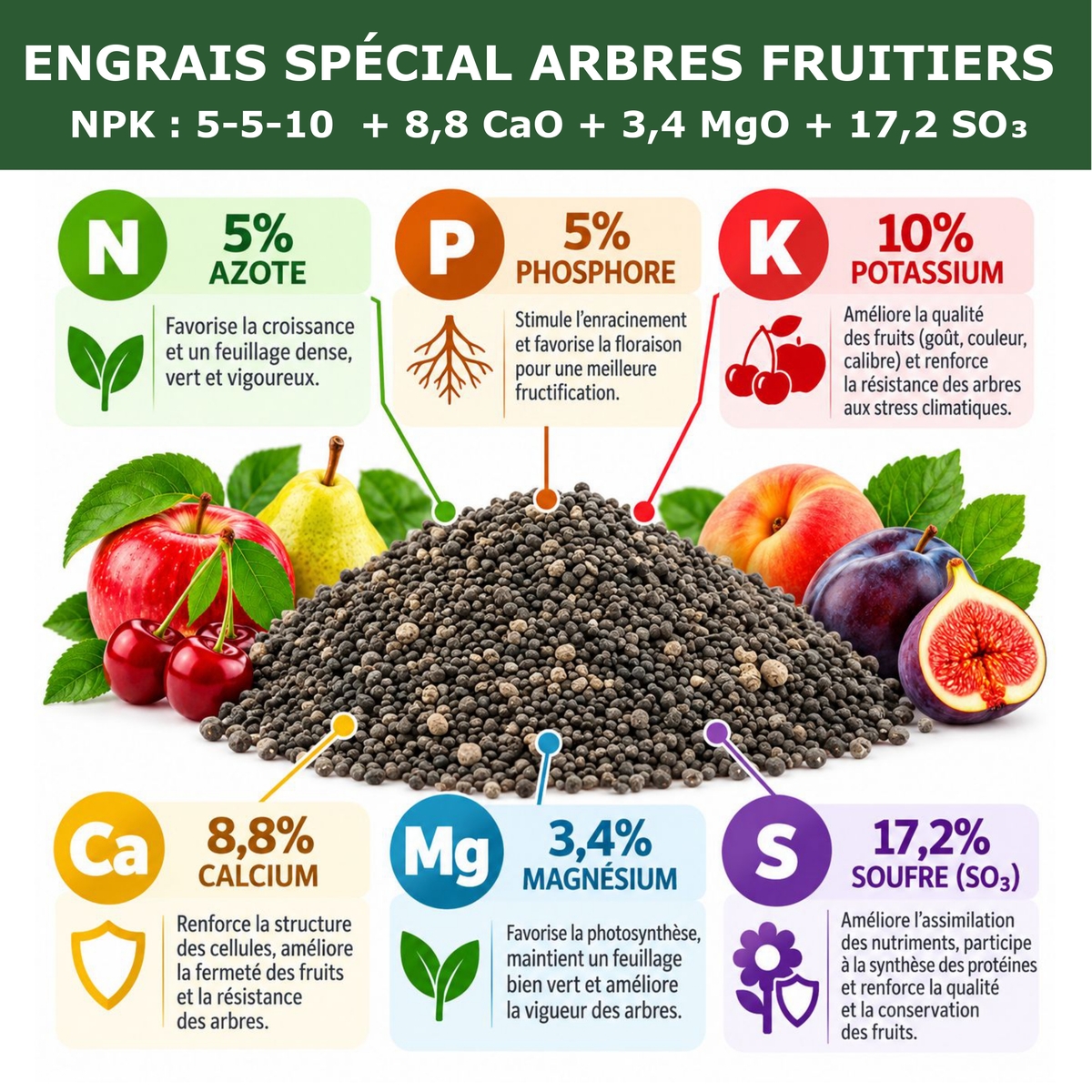 Engrais Arbres Fruitiers SOLU'CONTROL - Composition