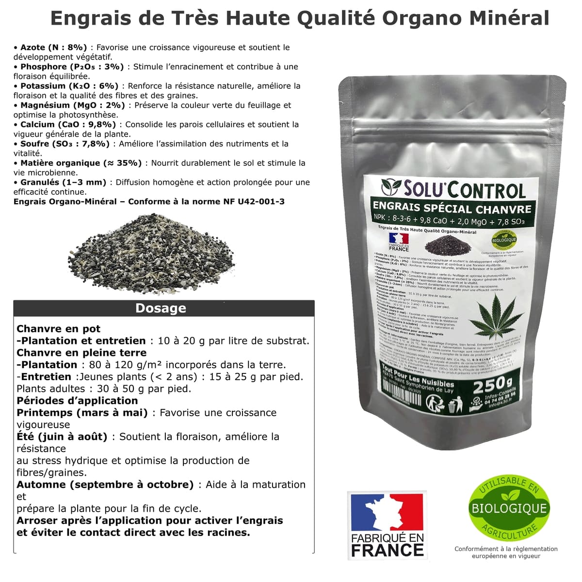 Information NPK 250g