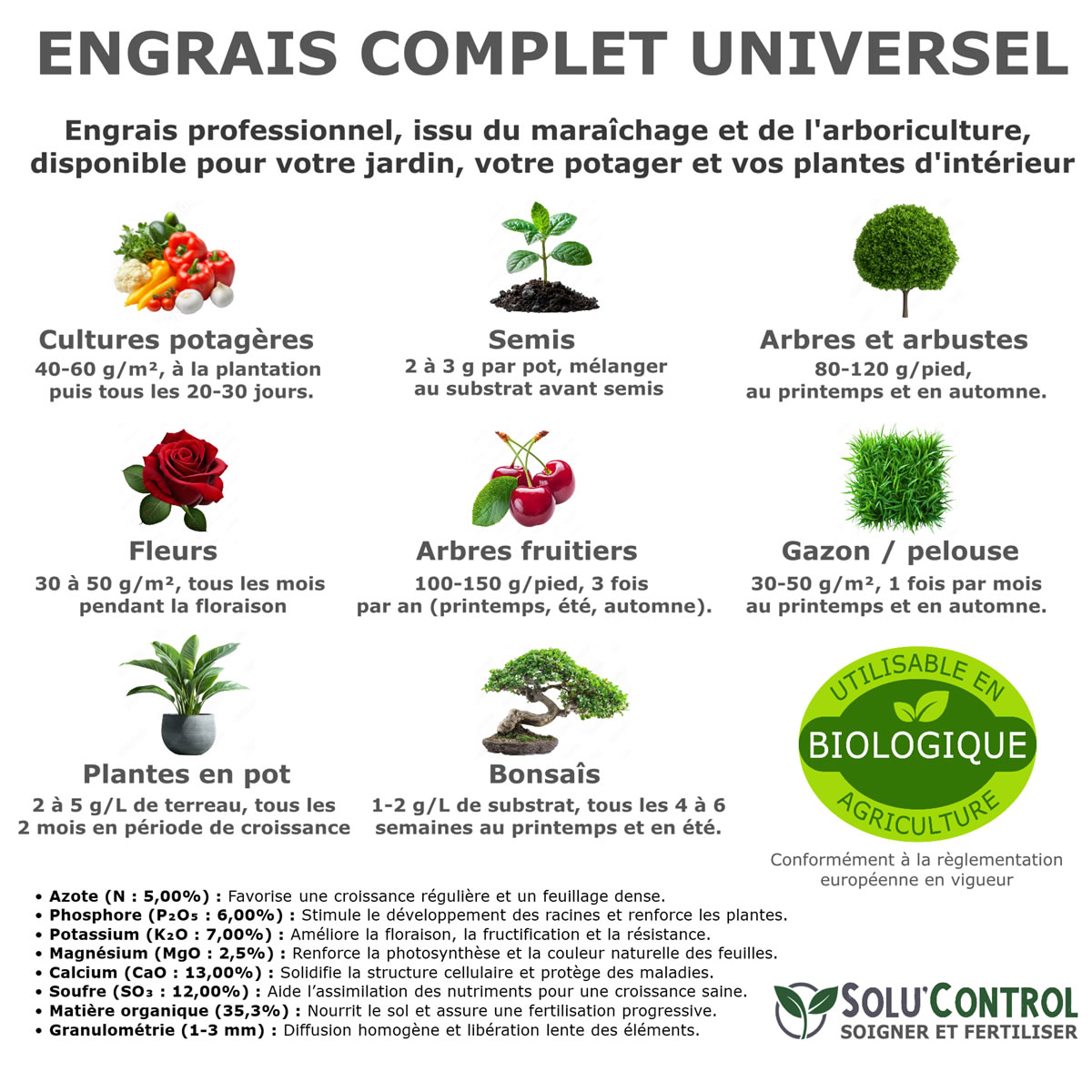 Dosage Engrais Complet Universel SOLU'CONTROL